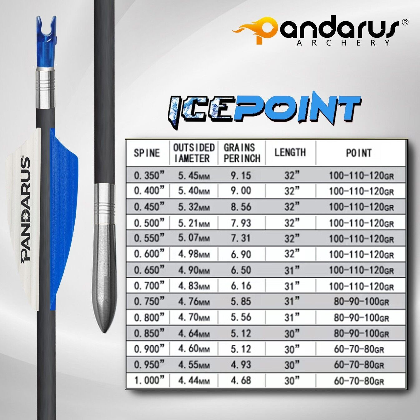 12X 40T Carbon Arrows SP350-1000 Hunting Arrows 3.2mm Archery Hunting PANDARUS